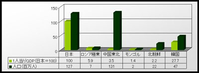 040906-2