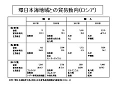 040906-6