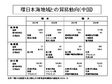 040906-7