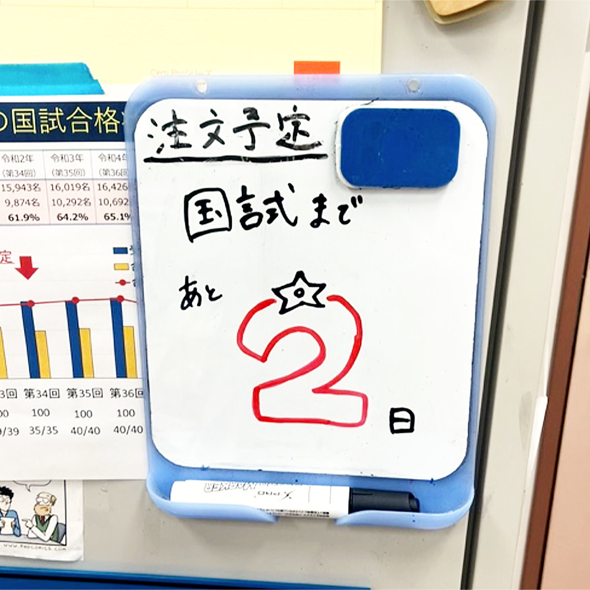 カウントダウン2